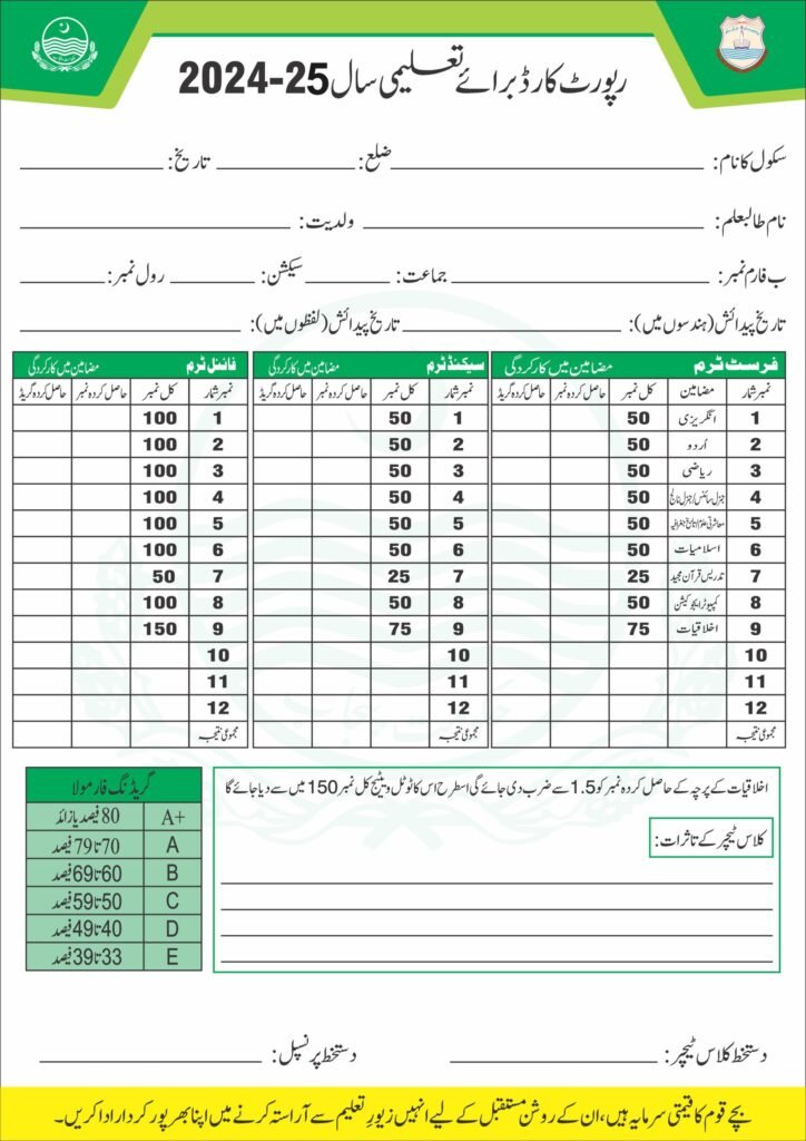 report card