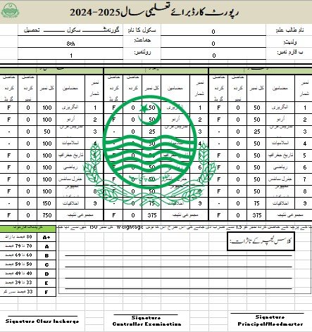 auto report card
